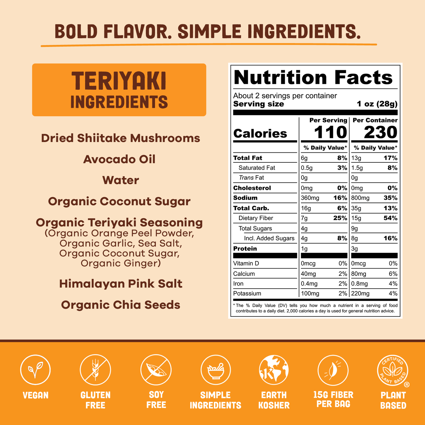 Teriyaki Mushroom Jerky