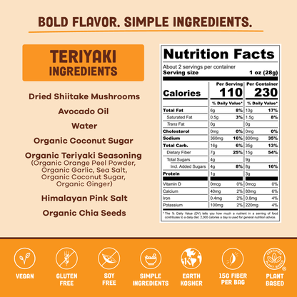 Teriyaki Mushroom Jerky