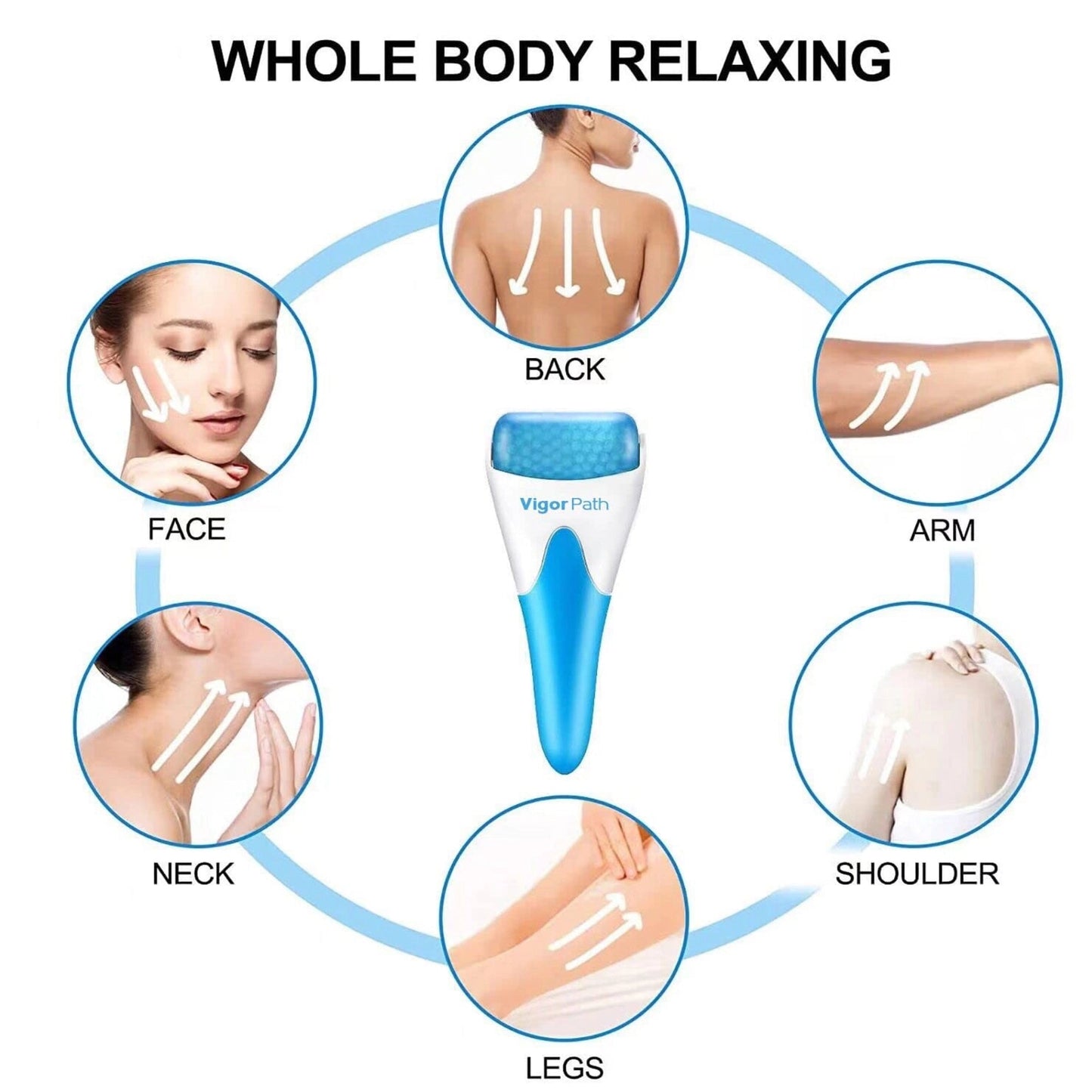 VigorPath device for whole body relaxing with labeled parts on a white background