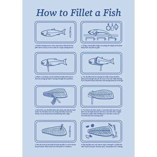 How to Fillet a Fish Greeting Card